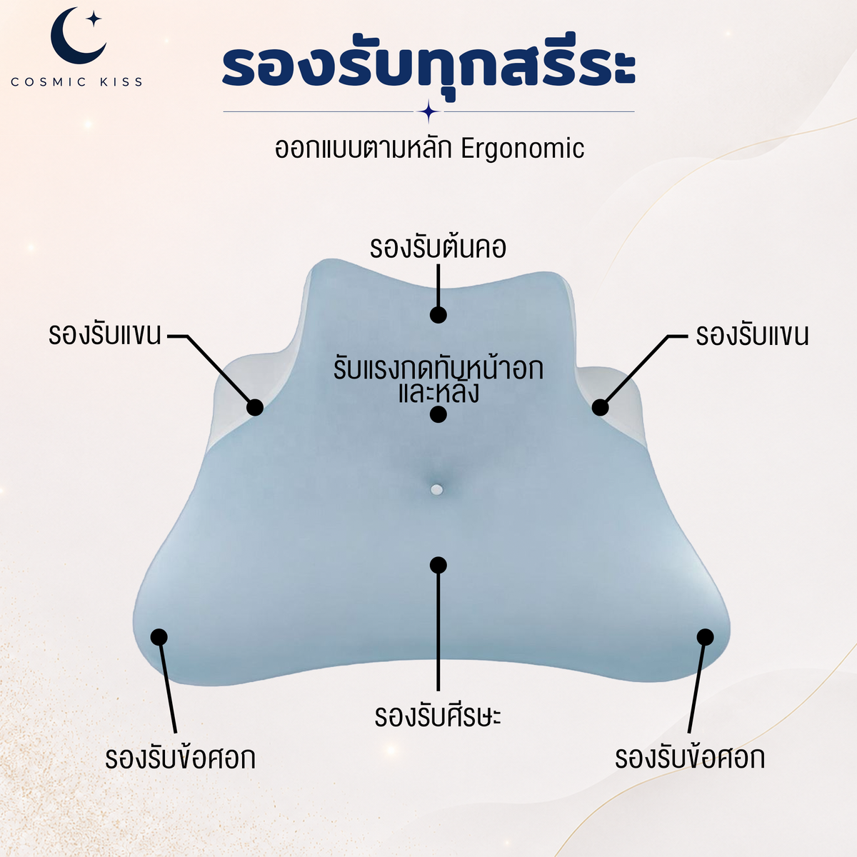 Cosmic Kiss หมอนอเนกประสงค์ รองรับ 3 ท่านอน นอนหนุน พิงหลังนอนทับ